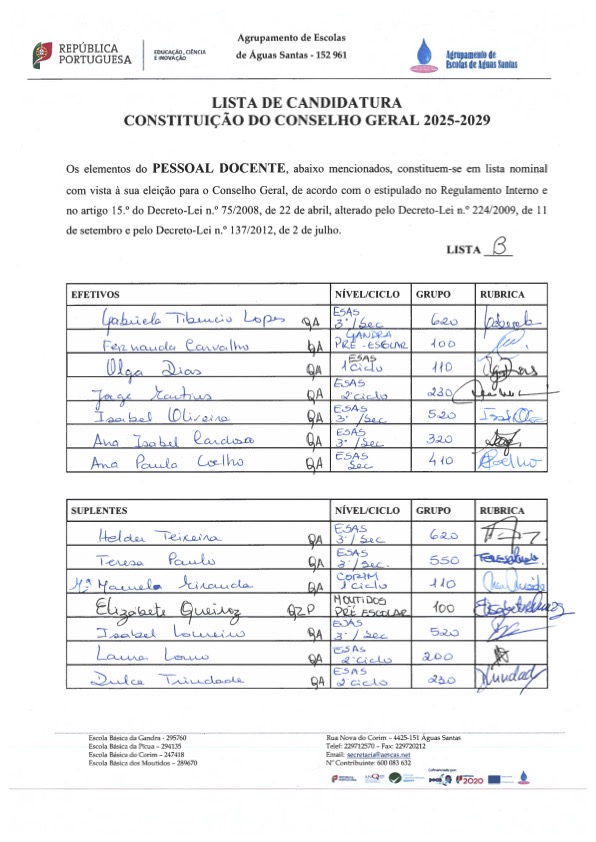 docentes lista b