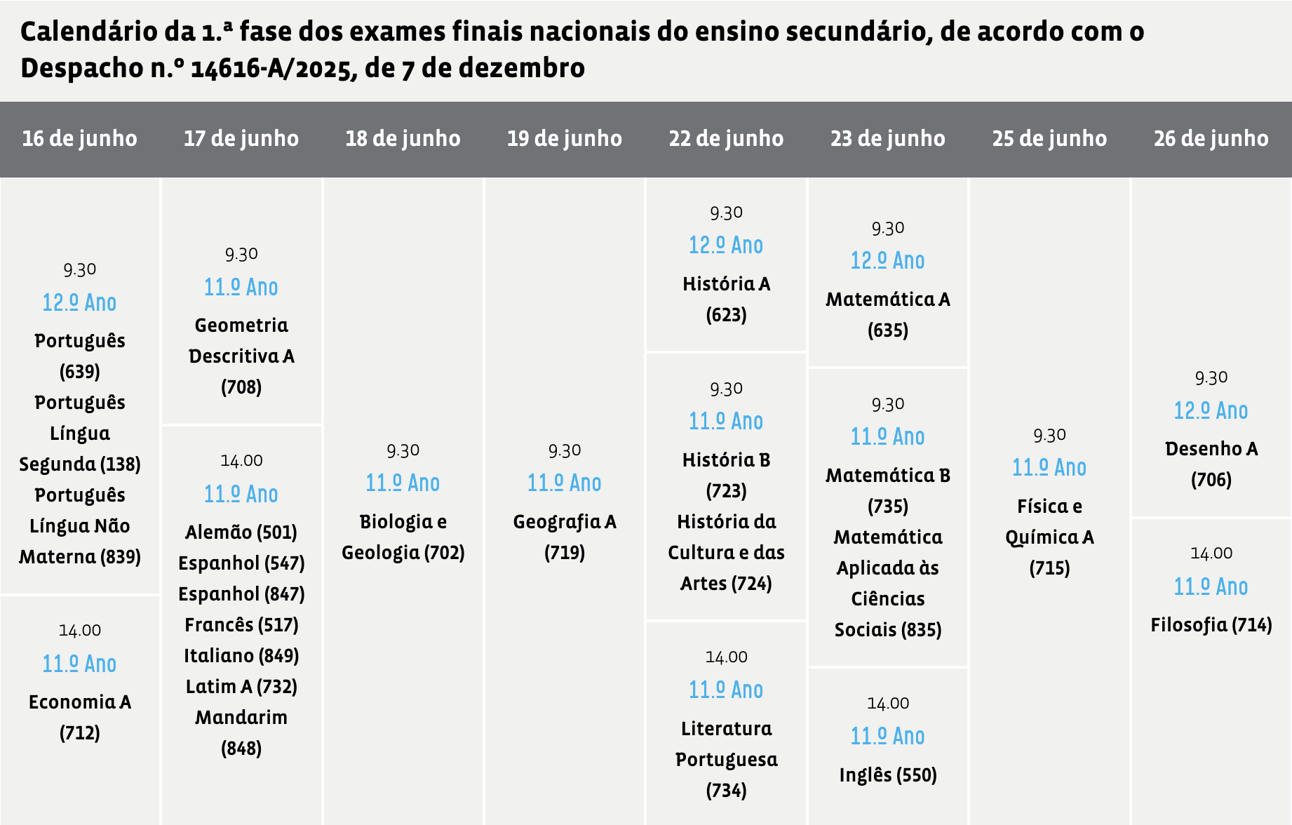 calendário exames nacionais secundário 1ª fase 2026