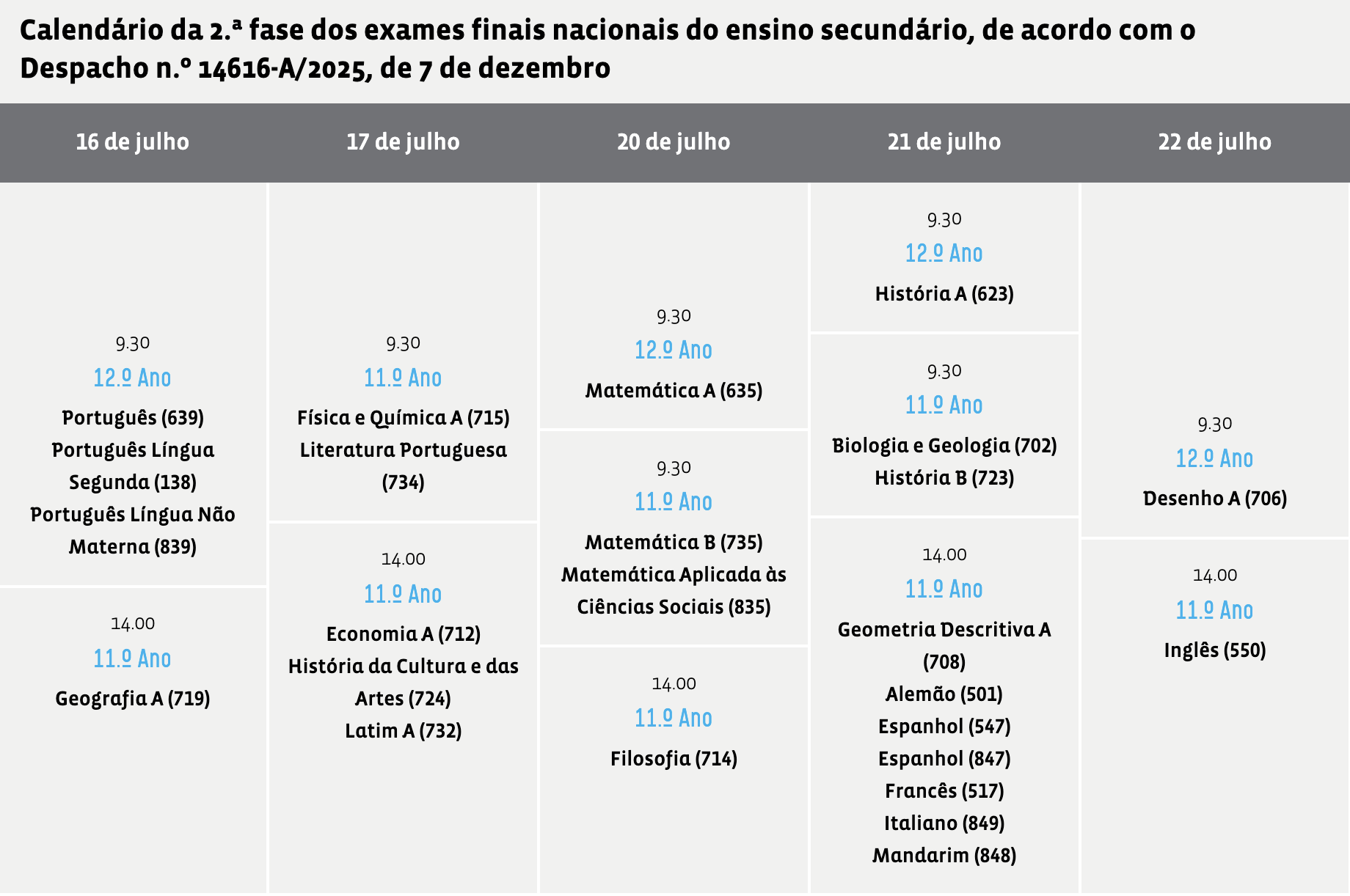 calendário exames nacionais secundário 2ª fase 2026